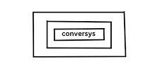 conversys