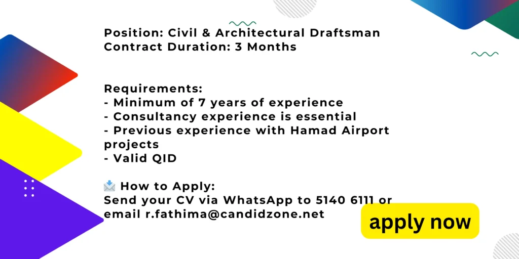  Hiring for Skilled Engineering and Landscaping Roles in Qatar. 