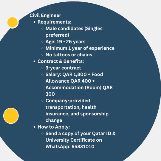 Excititng Job Opportunities in Qatar.
This jobs for civil engineer.