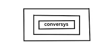 conversys