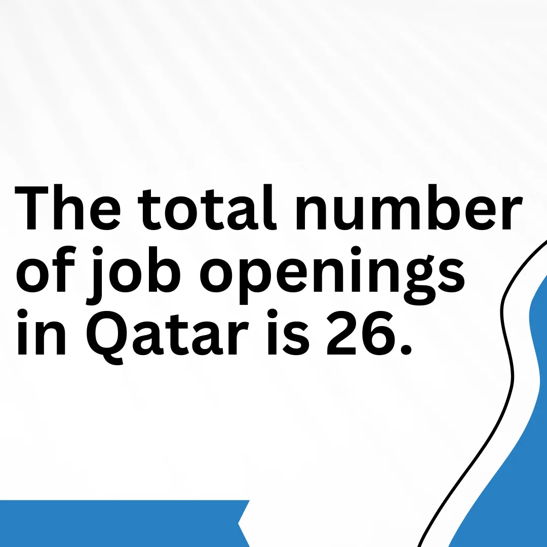 Explore Top Job Opportunities in Qatar