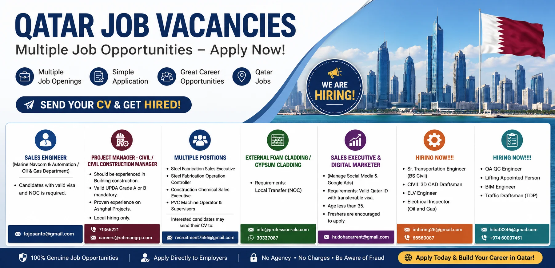 Qatar Jobs 2026: Latest Sales, Engineering & Construction Jobs