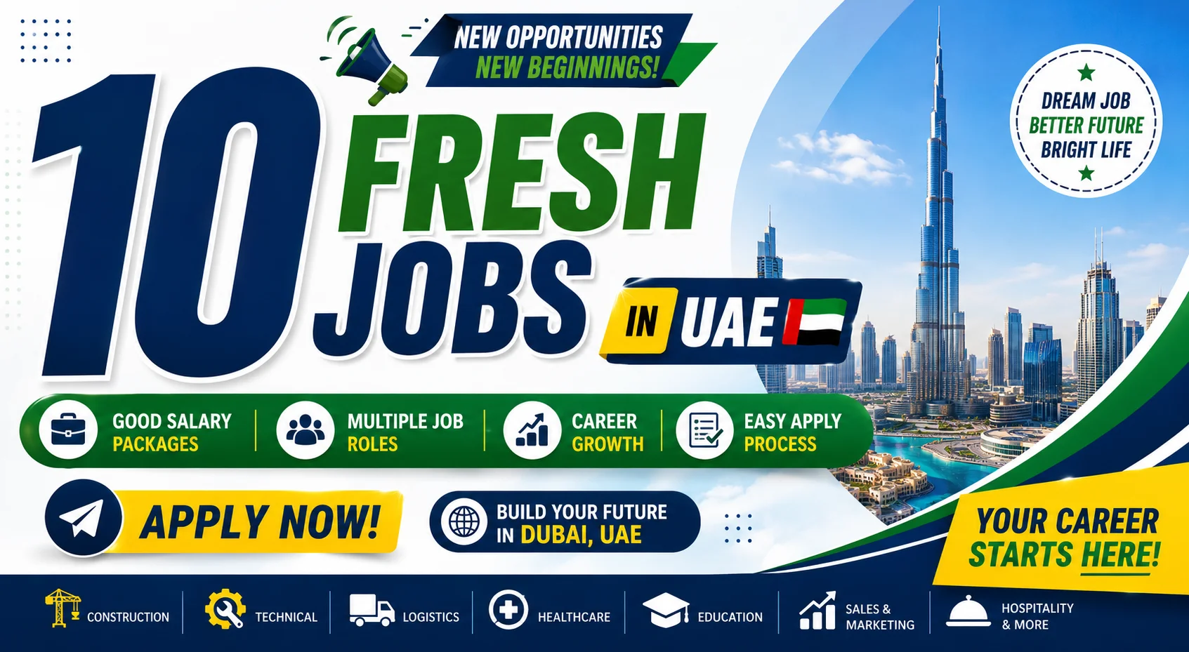 Dubai UAE Jobs: 10 Fresh Vacancies Across Different Sectors