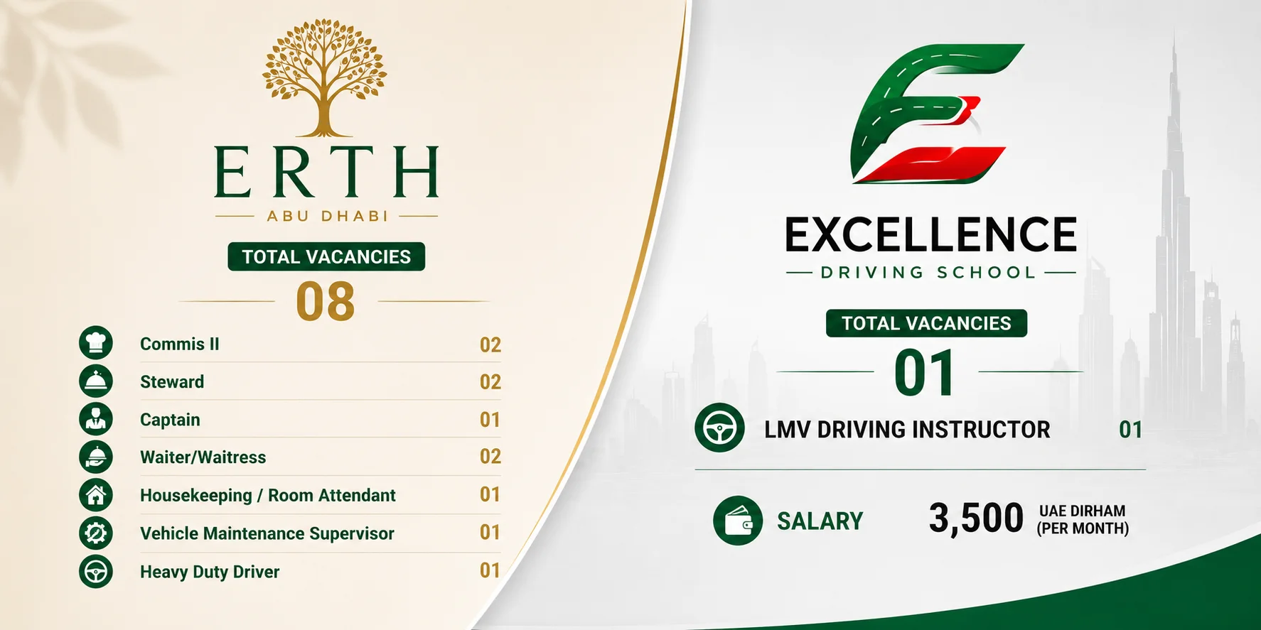 Multiple Job Vacancies in UAE – Walk-in Interviews